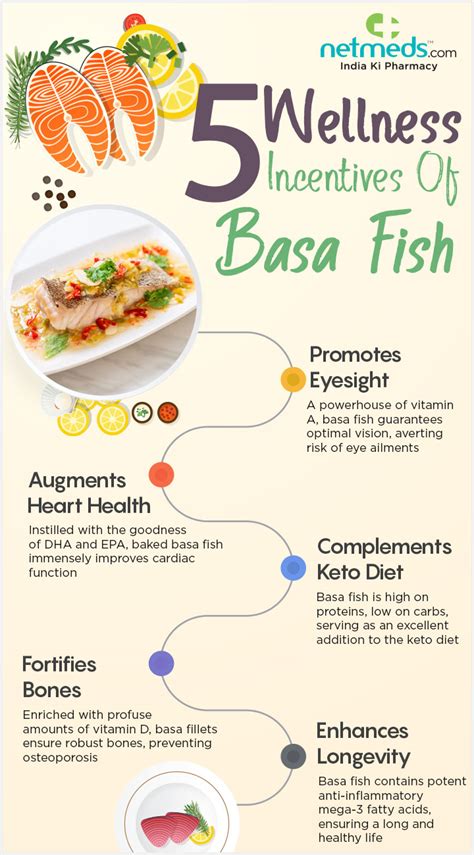 Basa Fish – Benefits, Nutrition Facts & .